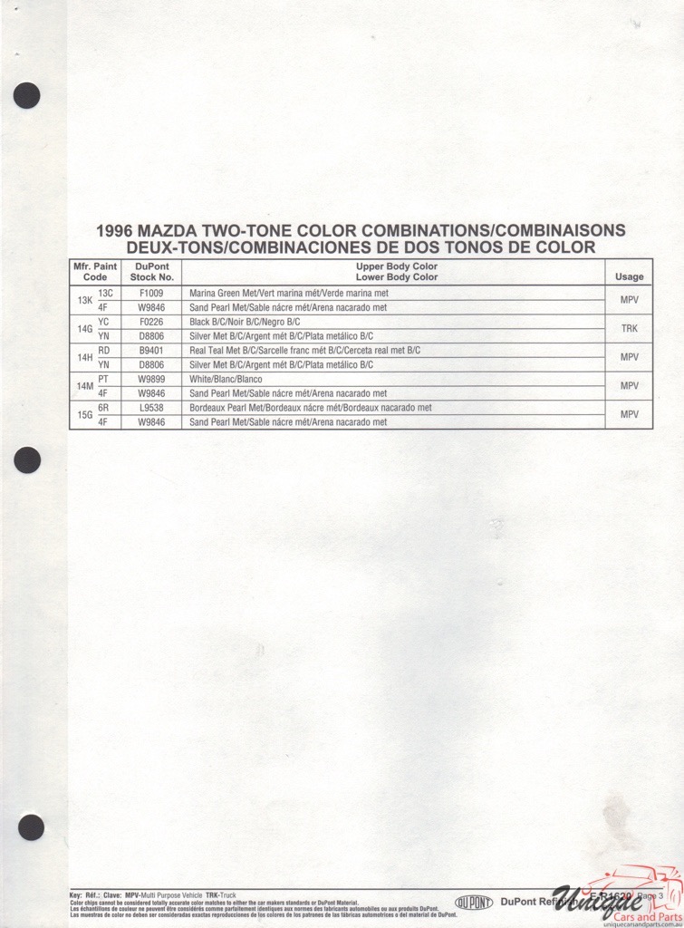 1996 Mazda Paint Charts DuPont 2